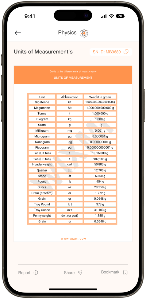 mobile screen