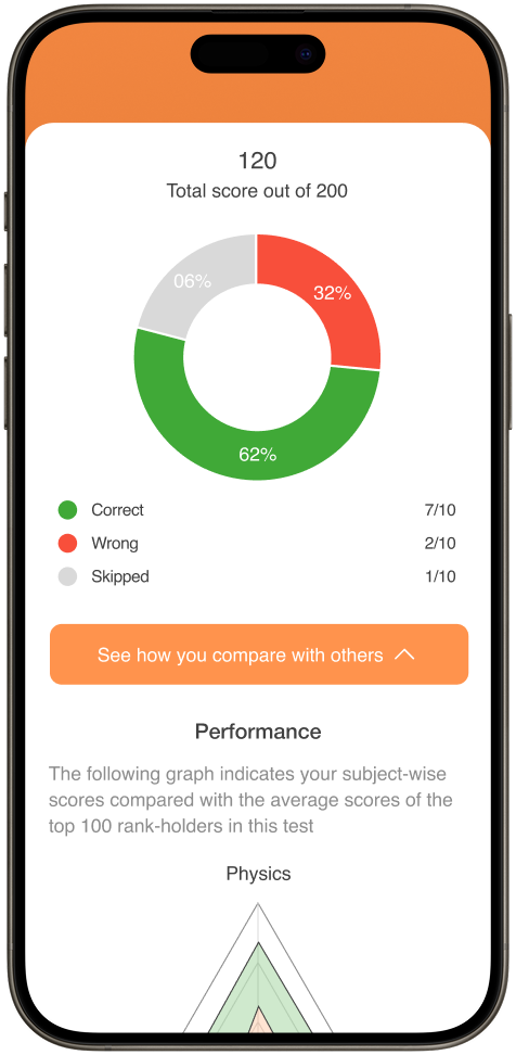 mobile screen